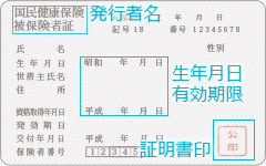 健康保険証